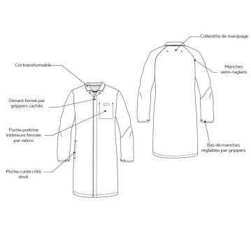 Schéma explicatif de la blouse de cuisine pour homme blanche de la marque Lafont