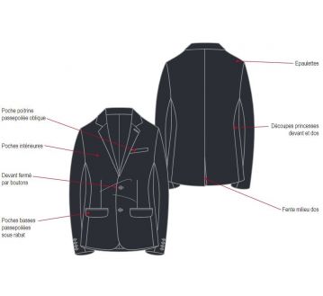 VESTE COSTUME HOMME CONDE - LAFONT