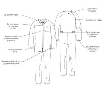 COMBINAISON CUISINE COLANDER - LAFONT