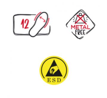 CHAUSSURES DE SECURITE URANUS S3 ESD - FTG