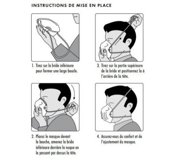 BOITE 20 MASQUES RESPIRATOIRE A SOUPAPE FFP3 255501 - MOLDEX