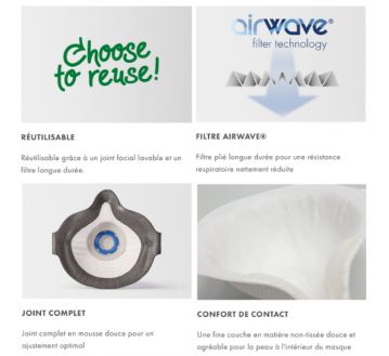 BOITE 8 MASQUES RESPIRATOIRE A SOUPAPE FFP3 AIR SEAL 370515 - MOLDEX