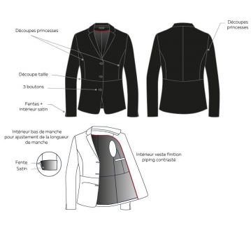 VESTE TAILLEUR FEMME OPERA - LAFONT