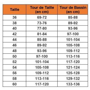 PANTALON DE TRAVAIL SECATEUR KAKI/GRIS - LMA 2