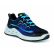 CHAUSSURES DE SECURITE ENERGY S3 ESD - FTG