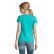 TEE-SHIRT IMPERIAL FEMME 11502 COL ROND - SOLS