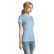 TEE-SHIRT IMPERIAL FEMME 11502 COL ROND - SOLS