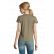 TEE-SHIRT IMPERIAL FEMME 11502 COL ROND - SOLS