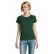 TEE-SHIRT IMPERIAL FEMME 11502 COL ROND - SOLS