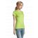 TEE-SHIRT IMPERIAL FEMME 11502 COL ROND - SOLS