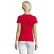 TEE-SHIRT REGENT FEMME 01825 COL ROND - SOL'S