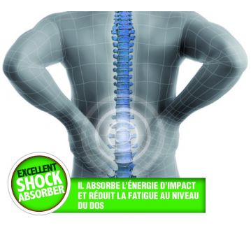 Chaussures de sécurité AMORTIZE S3 by Cofra