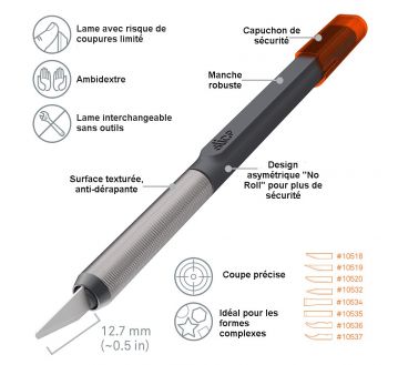 CUTTER/COUTEAU EBAVUREUR LAME CERAMIQUE 10548 - SLICE