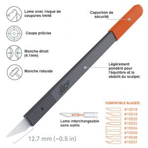 SCALPEL LAME CERAMIQUE INTERCHANGEABLE 10568 - SLICE 2