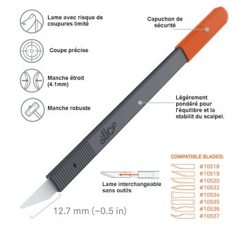 SCALPEL LAME CERAMIQUE INTERCHANGEABLE 10568 - SLICE