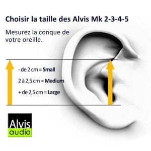 BOUCHONS AUDIO ANTI-BRUIT MK4 ATTENUATION RENFORCEE ALVIS 2