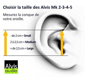 BOUCHONS AUDIO ANTI-BRUIT MK4 ATTENUATION RENFORCEE ALVIS