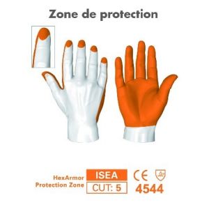 Gants antipiqûres HEXARMOR 9014 (vue dos) 2