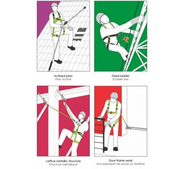 HARNAIS ANTICHUTE 3 POINTS S/L FA1011100 - KRATOS