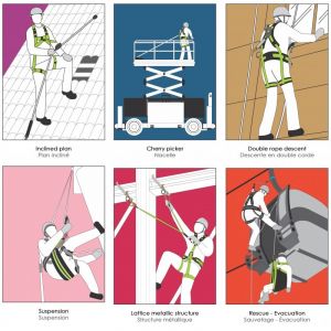 ANNEAU DANCRAGE ROUGE 1,50 M - FA6000515 - KRATOS 2