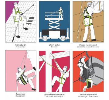 ANNEAU DANCRAGE ROUGE 1,50 M - FA6000515 - KRATOS