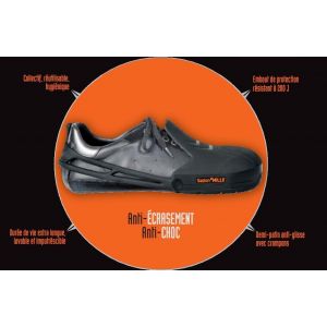 Surchaussures Millenium Pied Protect 2
