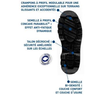 CHAUSSURES DE SECURITE PILOT S3 - LEMAITRE