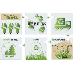 Gants en Nitrile Juba - H624NT 2