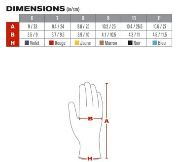 GANTS ANTI-COUPURES ANTI VIRUS 16-VRX380 - PIP