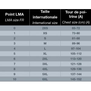 BLOUSON HAUTE VISIBILITE PRECAUTION JAUNE/MARINE - LMA 2