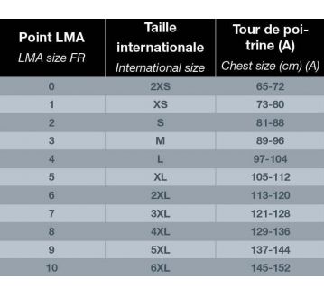 BLOUSON HAUTE VISIBILITE PRECAUTION JAUNE/MARINE - LMA