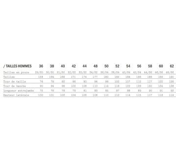 PANTALON DE TRAVAIL HOMME FABIAN - FHB