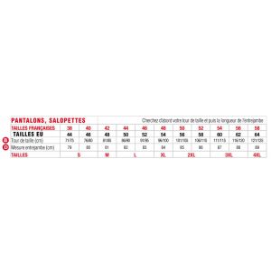 PANTALON LOGISTIQUE MIXTE BRICKLAYER MARINE COUPE DROITE -COFRA 2