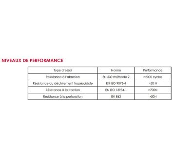 TABLIER NITRILE MARRON 90X115