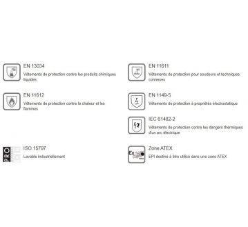 PANTALON TECHPROTECT