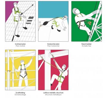 HARNAIS ANTICHUTE CUISSARD SPEED 2 POINTS L/XXL FA1011701 - KRATOS