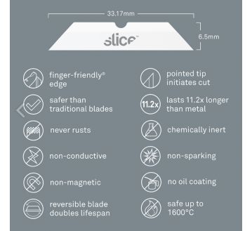 BLISTER DE 4 LAMES POINTUES 10408 POUR CUTTER SLICE 10400