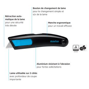CUTTER MEGASAFE 116001 2