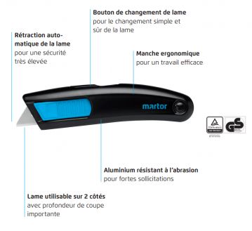CUTTER MEGASAFE 116001