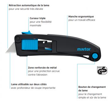Cutter de sécurité MAXISAFE (pour droitiers et gauchers) by Martor