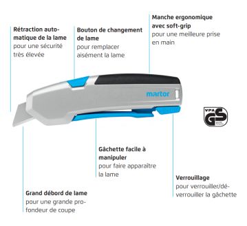 CUTTER SECUPRO 625002