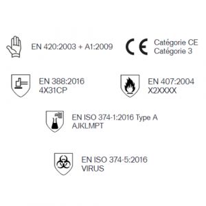 Gants anti-impact Guide Gloves - 4507 2