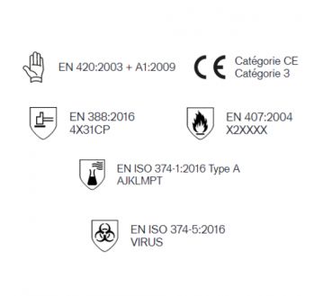 GANTS ANTI-IMPACT PROTECTION CHIMIQUE 4507 - GUIDEGLOVES