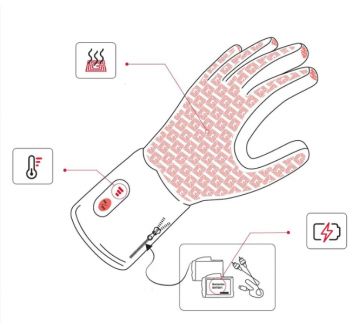 GANTS DE TRAVAIL CHAUFFANTS CUIR HYDROFUGE  RENFORT GP01 G-HEAT